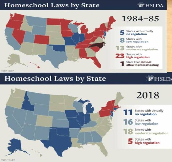 Homeschool homeschooling state laws alabama regulations